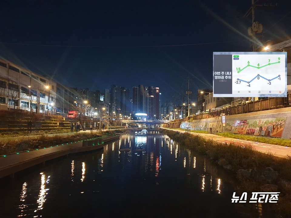 서울 늦은 밤, 청계천 모습