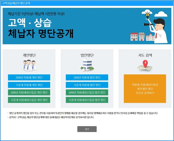 인천시는 2019년 지방세·세외수입 고액·상습체납자 명단을 홈페이지등을 통해 공개했다.