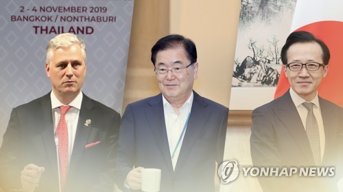 '한미일 안보사령탑' 8일 회동…대북대응 모색