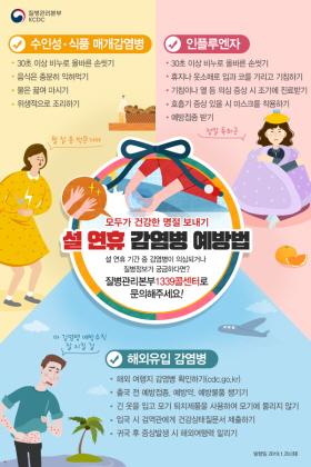 설 연휴 감염병 예방법 포스터/ⓒ전남 구례군