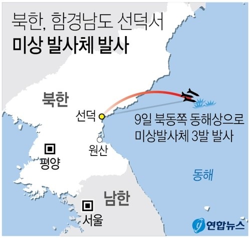사진: 합동참모본부(합참)는 9일 북한이 미상의 발사체 3발을 동해로 발사했다고 밝혔다.합참은 "오늘 오전 북한 함경남도 선덕 일대에서 북동쪽 동해상으로 발사된 미상 발사체 3발을 포착했다"고 밝혔다.