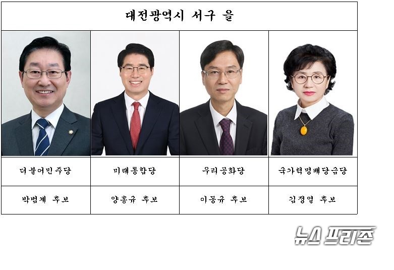 대전 서구 을 선거구 국회의원 후보 대진표./ⓒ박성민기자