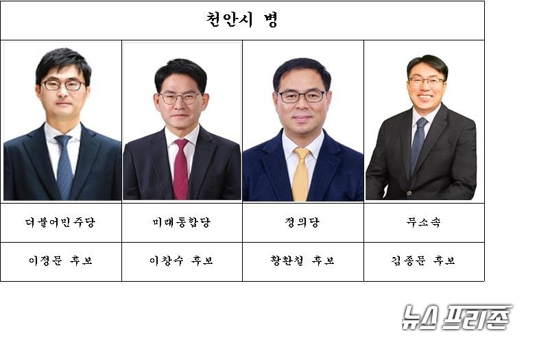 천안 병 선거구 국회의원 후보 대진표./ⓒ박성민기자