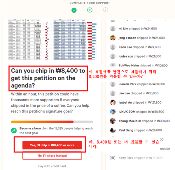 21일 온라인에 올라온 '한국 4.15 총선 조작' 유엔 청원이 3단계로 진행된다며 8,400원의 비용 소요를 고지한 안내글