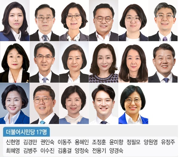 더불어시민당, 제21대 총선 비례대표 당선인 17명[연합뉴스 자료사진]