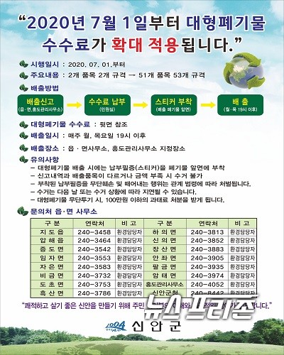 신안군 대형폐기물 개정 수수료 적용 안내 포스터/ⓒ신안군청 제공