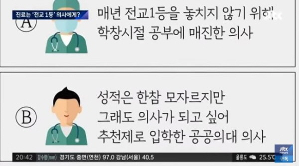의협(대한의사협회)은 “전교 1등 의사, 성적 모자란 공공의대 의사 중 어느 의사를 선택하겠습니까?”라는 황당한 내용의 홍보물을 올려 비난을 샀다. /ⓒ JTBC