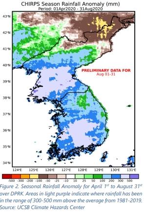 올해 8월 북한 강수량[GEOGLAM 보고서 발췌]