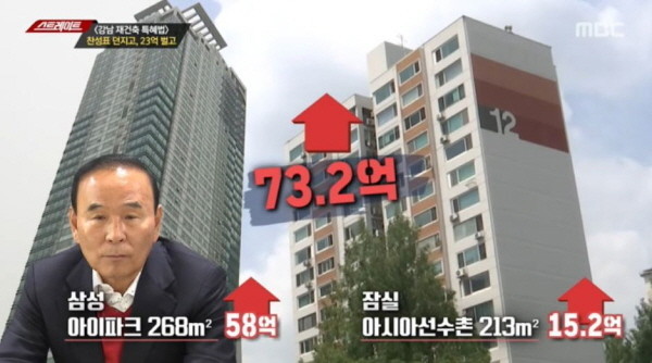 '부동산 3법' 통과 이후 박덕흠 의원이 보유한 강남구 삼성동 아파트는 58억이나 올랐으며, 송파구 잠실동 아파트는 15억이상 올랐다. 도합 73억이 넘는 시세차익을 본 것이다. / ⓒMBC