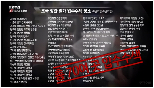 윤석열 휘하 검찰은 조국 전 법무부 장관과 관련, 수사개시 한 달만에 70여곳을 압수수색했다. / ⓒ MBC