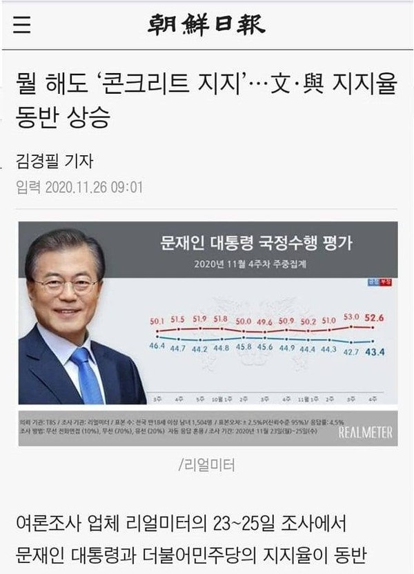 26일 리얼미터가 발표한 대통령 지지율 기사를 실은 조선일보 헤드라인