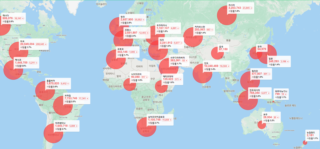 전세계 코로나바이러스감염증-19(COVID-19) 현황 실시간 통계 사이트 월드오미터(Worldometers)에 따르면 새해 5일 오전 10시를 기준하여 총 감염자는 누적 86,085,092명으로 나타났다.