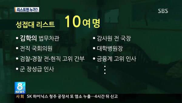 문제의 윤중천 성접대 리스트, 김학의 전 차관을 비롯해 수많은 사회 유력인사들이 명단에 올랐다. / ⓒ SBS