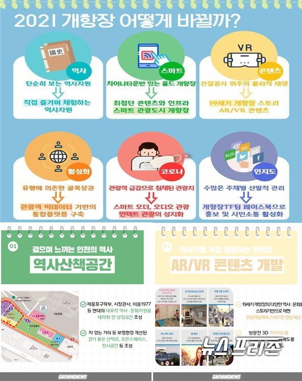 ‘2021 개항장재생사업’ 안내. / ⓒ 인천시