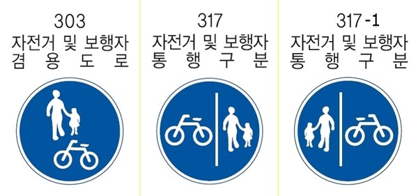 교통안전 지시표지 일람표