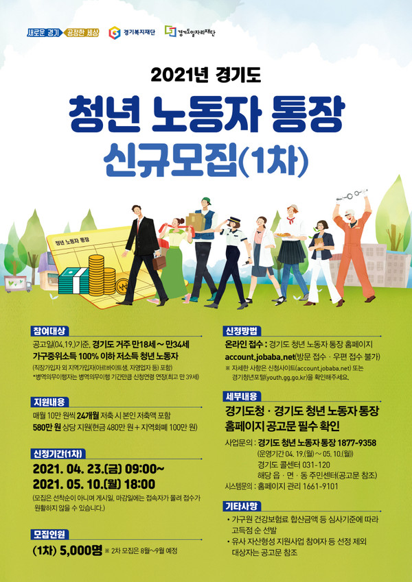 ‘경기도 청년 노동자 통장’ 포스터 ⓒ고양시