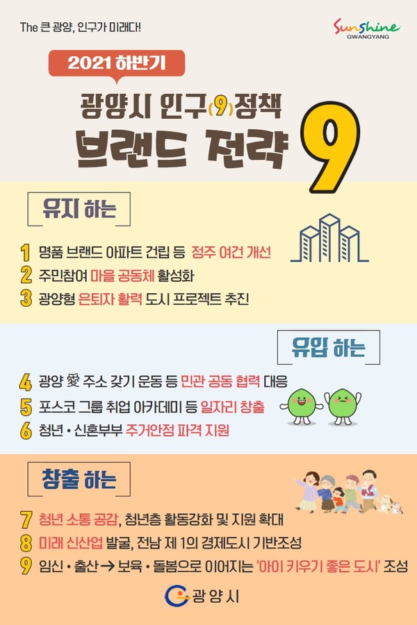광양시 인구정책 브랜드전략 포스터 / ⓒ 김영만 기자