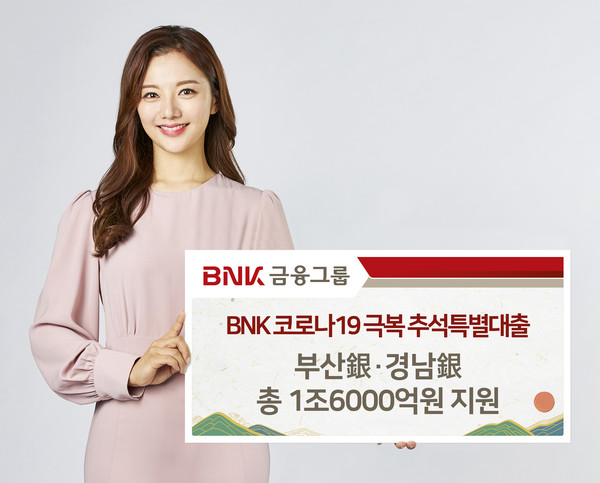 ‘BNK 코로나19 극복 추석특별대출’ 상품 내용