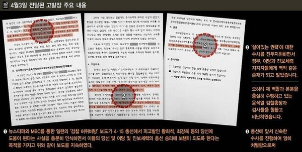 6일 범여권 인사들에 대한 고발 사주와 관련해 박범계 법무부 장관에게 질의하고 있는 김용민 의원. 페이스북