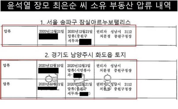 윤석열 후보의 장모 최은순씨가 부동산 차명 매입에 따른 과징금을 내지 않아 압류된 부동산 목록. 민주당 제공