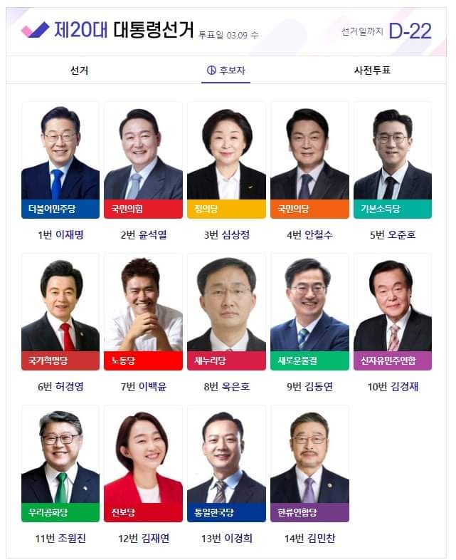제20대 대한민국  대통령 선거 출마 후보자들(사진=중앙선거관리위원회)