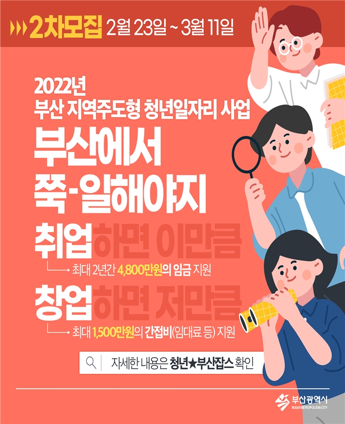 2022년 부산 지역주도형 청년일자리 사업 2차 모집 홍보 포스터