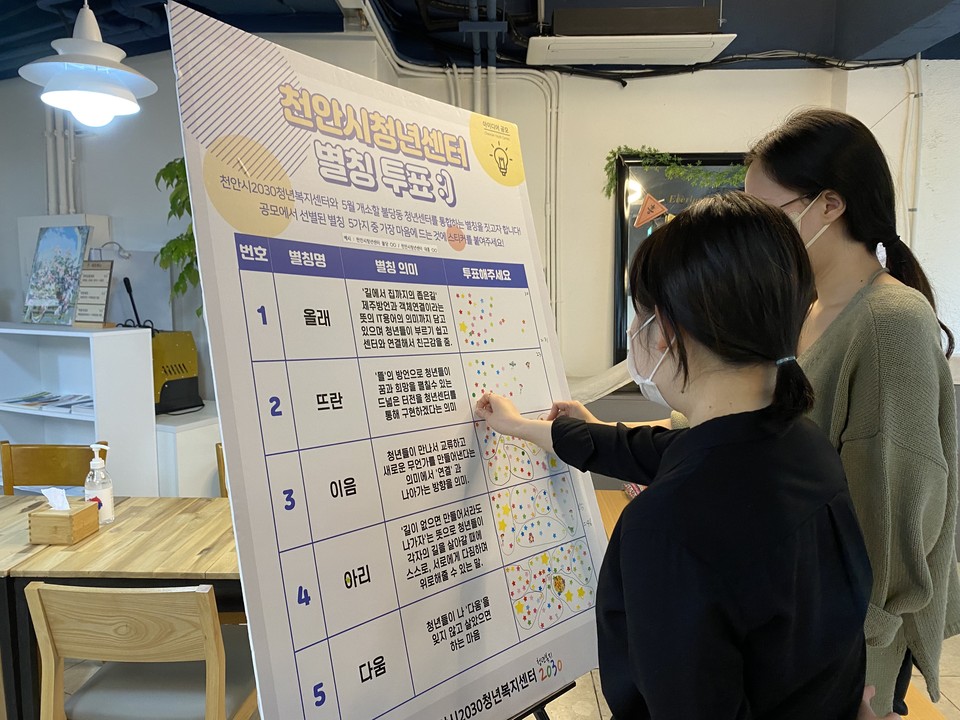천안시청년센터 별칭 선호도 조사 투표 하는 시민들(사진=천안시).