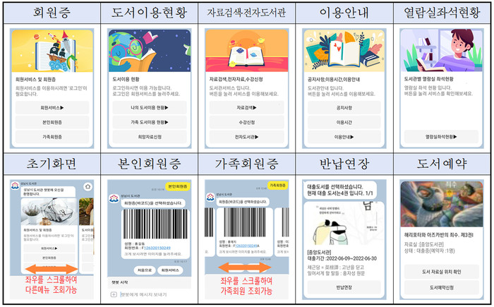 성남시 ‘도서정보 챗봇 서비스’ 주요기능(사진=성남시청)