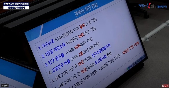 더불어민주당 조응천 의원의 질의 자료(사진=더불어민주당 경북도당)