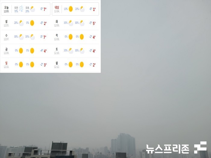 서울 시내의 모습 12월 3일 ⓒ 뉴스프리존