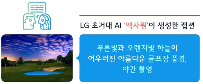 LG의 초거대 멀티모달 AI 엑사원이 생성한 캡션 예시 (자료=LG)