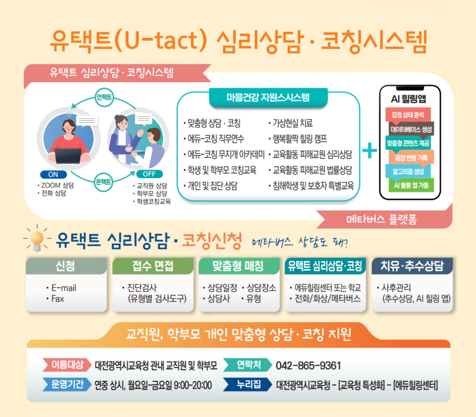대전시교육청 에듀힐링센터 유택트(U-tact) 심리상담․코칭 시스템.(사진=대전시교육청)