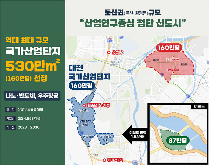 대전 유성구 교촌동 일원 국가산업단지 개발 구상안.(사진=대전시)