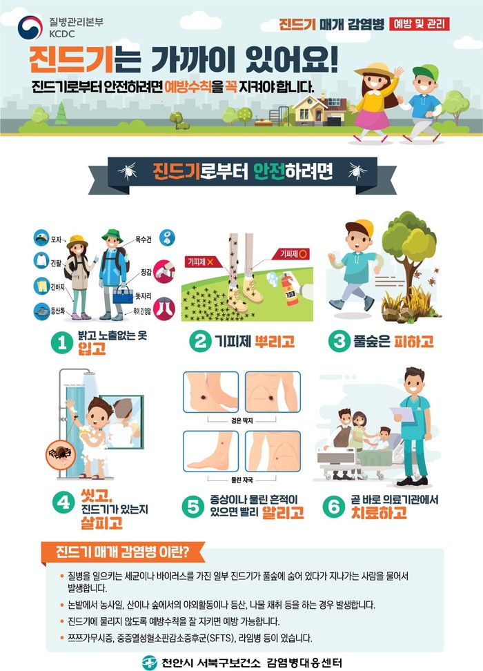 진드기 매개 감염병 예방 포스터(사진=천안시).
