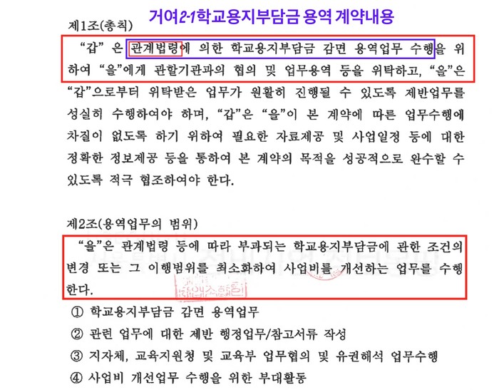 거여 2-1조합과 C용역업체와의 학교용지부담금 감면 용역계약서 일부(사진편집=김은경 기자)