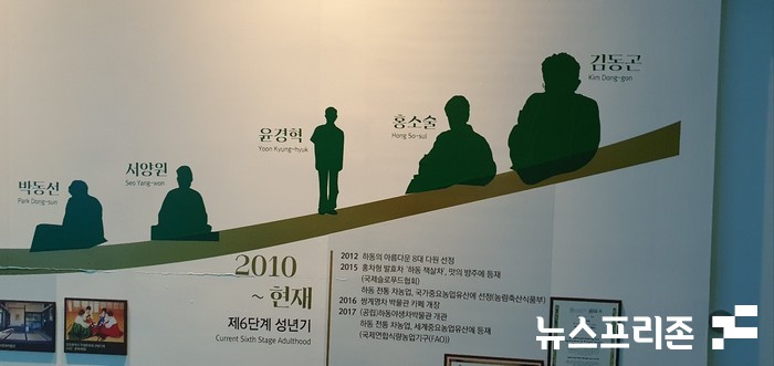 ‘차천년관’ 내부에 기록된 자료들,(뉴스프리존=김회경 기자)