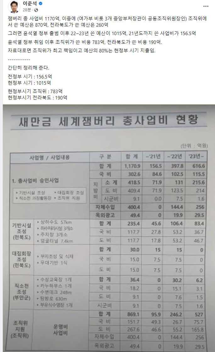 이준석 전 국민의힘 대표 14일 페이스북 갈무리