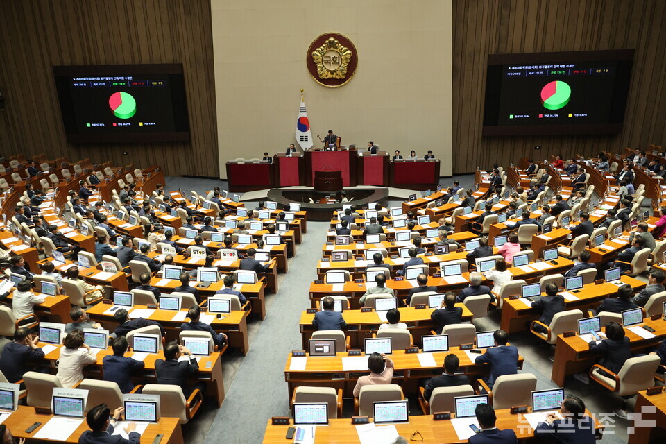 국회 본회의장. (사진=연합뉴스)