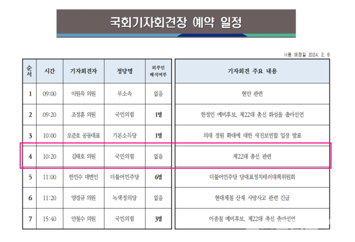 국회 기자회견 예약 일정표(8일)