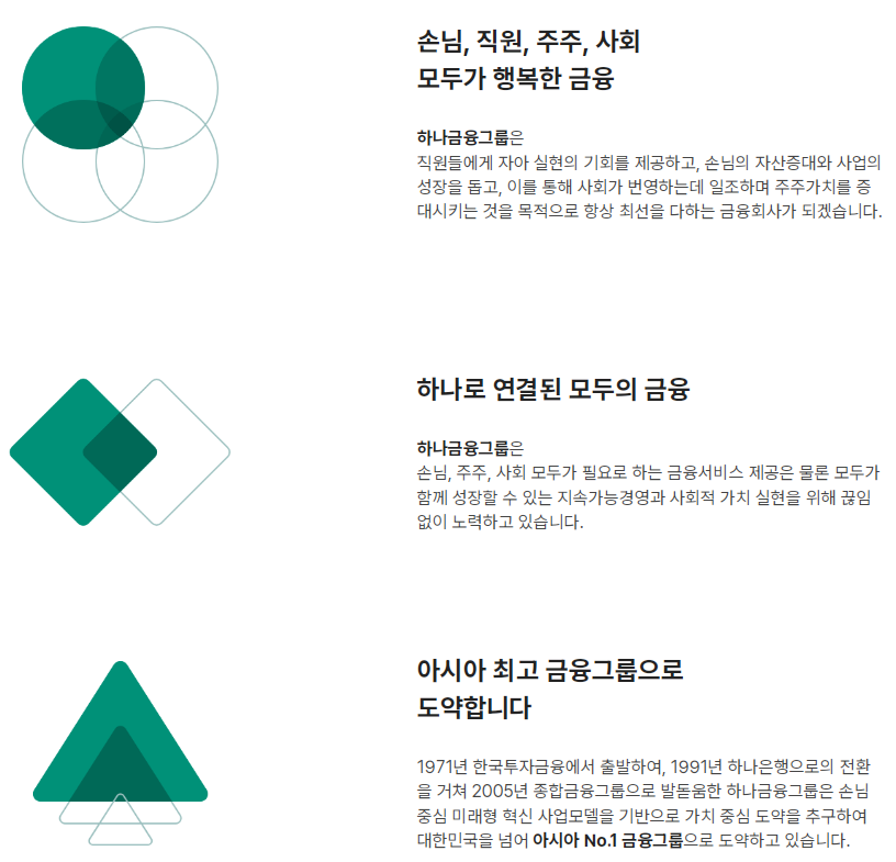 함께 성장하며 행복을 나누는 금융