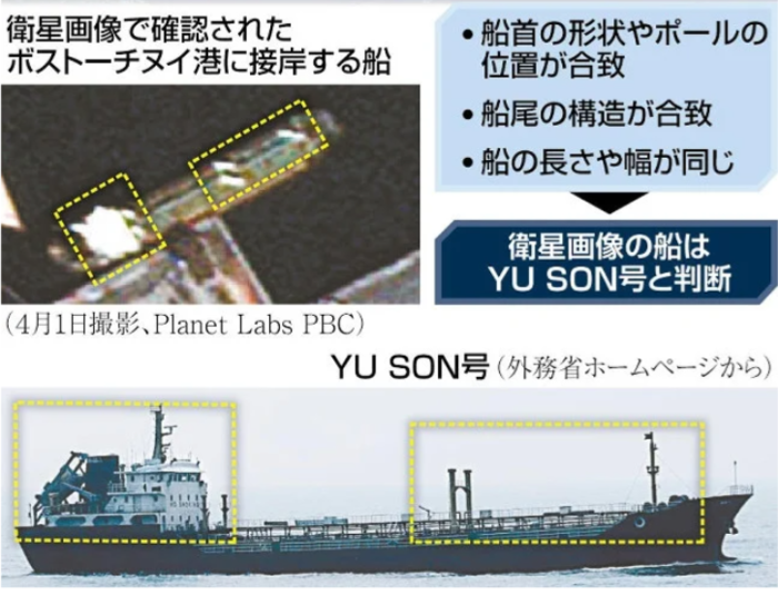 일본 요미우리 신문이 7일 기사에 첨부한 사진. 