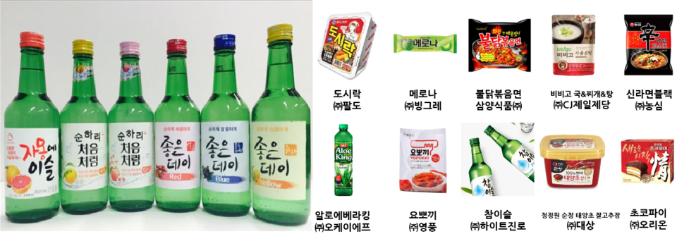 K-푸드의 대표적 상품과 소주 갈무리