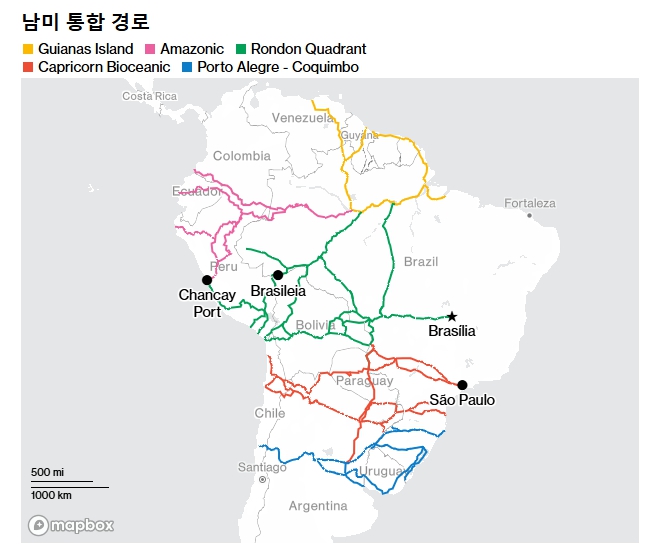 브라질 기획예산부 홈페이지 갈무리