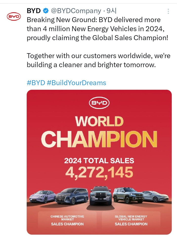 BYD가 SNS에 올린 자축 메시지