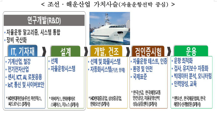 (그래픽=연합뉴스)