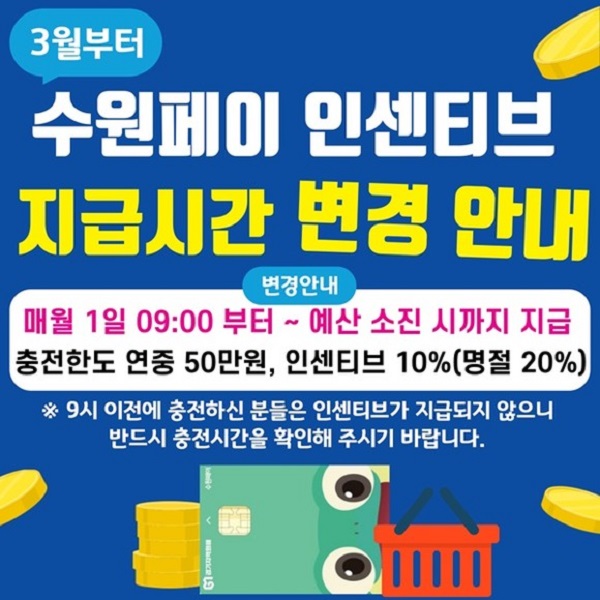 수원시, '수원페이 인센티브 지급' 매달 1일 09시로