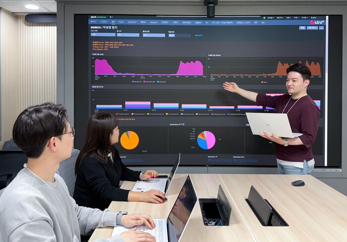 LG유플러스 직원들이 AI를 이용해 보이스피싱 조직이 유포한 악성앱을 찾아내는 작업을 하고 있다. (사진=LG유플러스 제공)