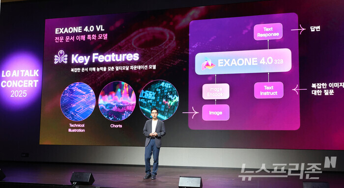 이홍락 LG AI연구원 공동 연구원장이 22일 서울 강서구 마곡 LG사이언스파크에서 열린 'AI 토크 콘서트 2025' 무대에 올라 '엑사원 4.0 VL'을 처음 공개하고 있다. (사진=이정우)