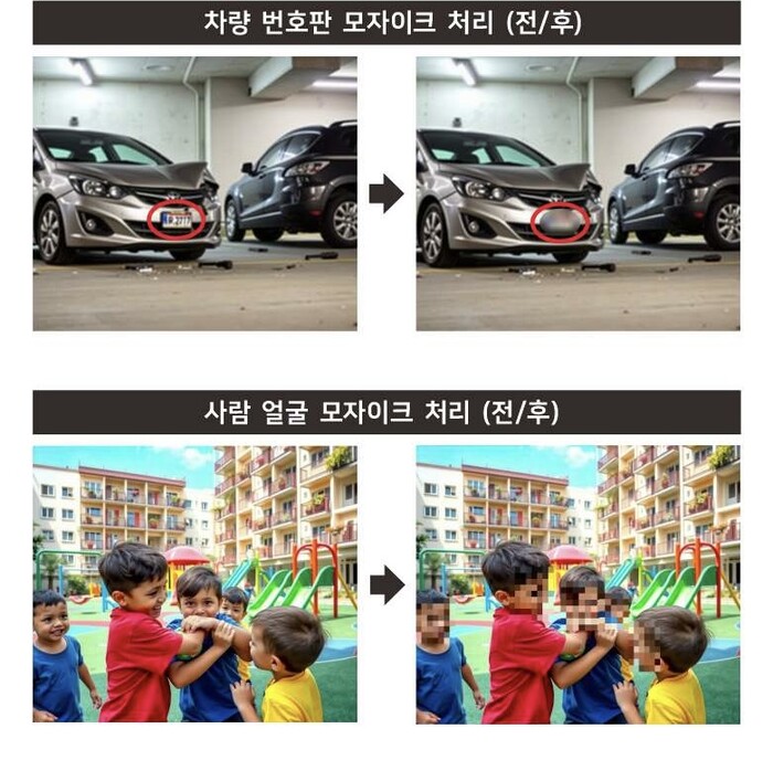 AI 기반 CCTV 영상 실시간 모자이크(비식별처리) 솔루션으로 모자이크 처리한 전후 비교(사진=에이디소프트 제공)