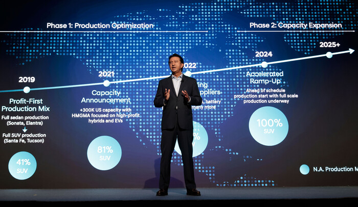 호세 무뇨스 현대차 CEO가 18일(현지시각) 미국 뉴욕 맨해튼 더 셰드에서 열린 '2025 현대차 CEO 인베스터 데이'에서 자동차 관세 등 현안에 대한 입장을 밝히고 있다. (사진=현대차 제공)
